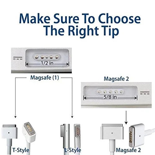 MacBook Pro Replacement Charger 85W MagSafe 2 – Safe and Efficient Charging Adapter